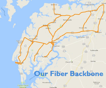 fiberbackbone.fw