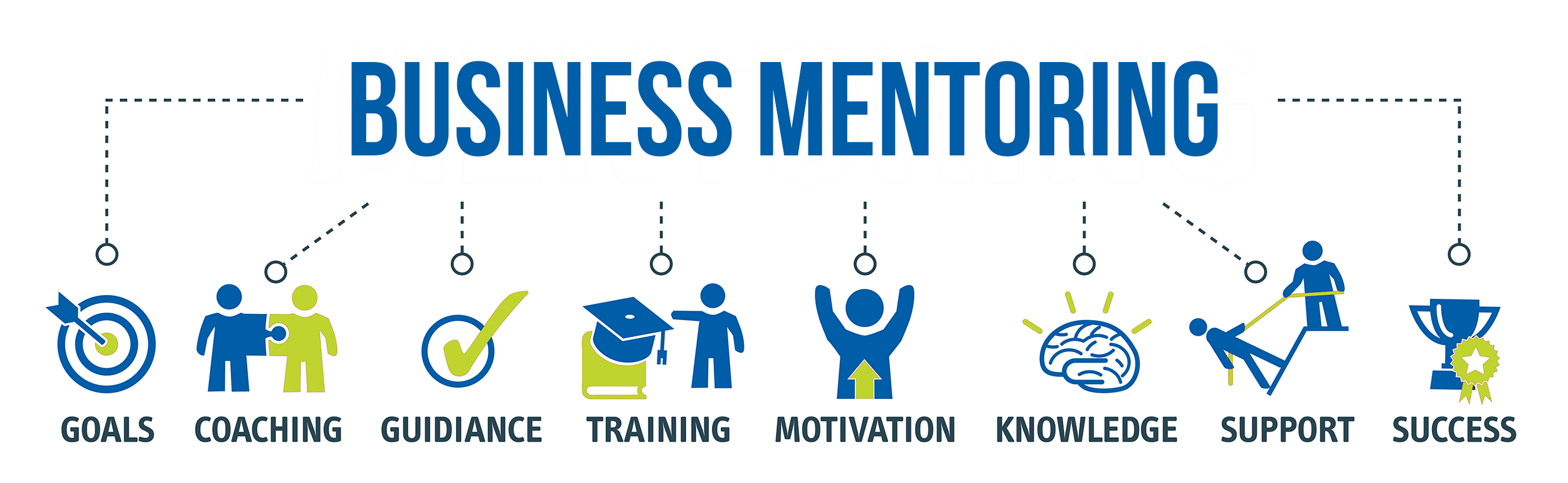 business mentoring banner